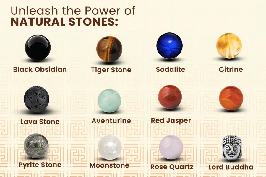 7 Chakra Rudraksha Bracelet - Noxkart